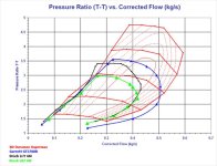 New%20Duramax%20turbo%20Comparison.jpg