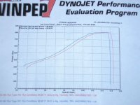 new dyno 002.jpg