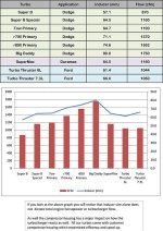 Turbocharger Sizes-1.jpg