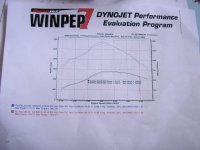 dyno 001.jpg