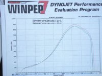 dyno 006.jpg