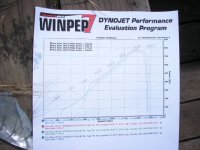 dyno 004.jpg