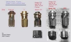 Delivery Valves compared.jpg