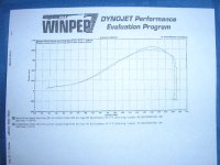 dyno 007.jpg