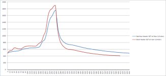 EGT-comparison1.jpg