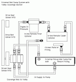 2 stage wet sump.gif