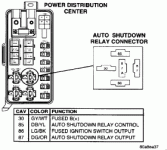 97 dodge asd relay.gif