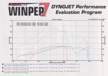 8.18.12 Dyno sheet.jpg