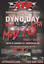 Dyno-Day-2015-Graphic_2.jpg