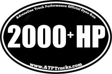 ATP Official Dyno Sticker_2000_black.jpg