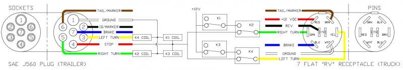 SAE J560 TO RV ADAPTER.jpg