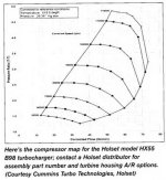 HX55_B98_COMPRESSOR MAP.jpg