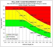 Cage Chart.jpg